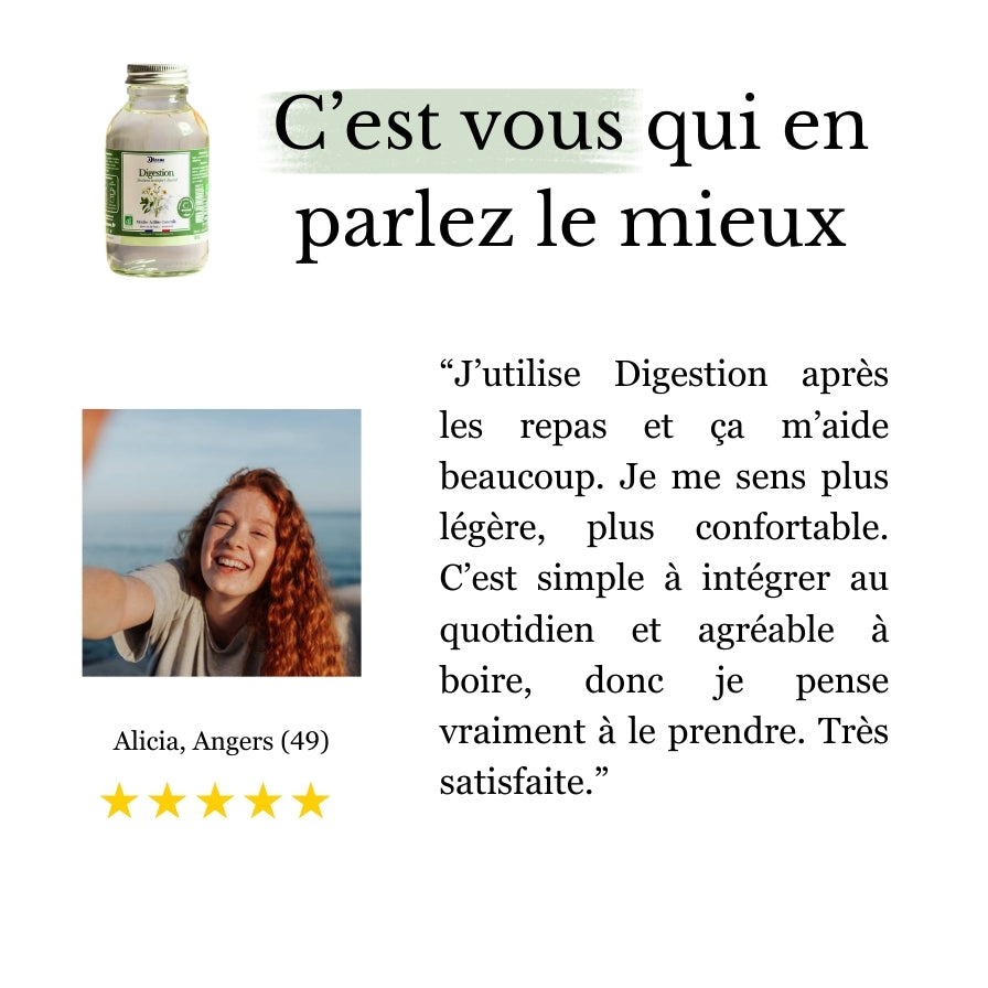 Dizane Digestion