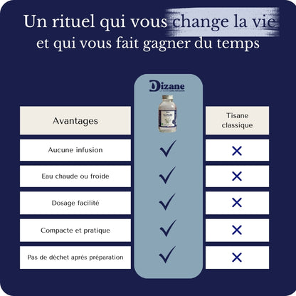 Dizane Nuit Paisible