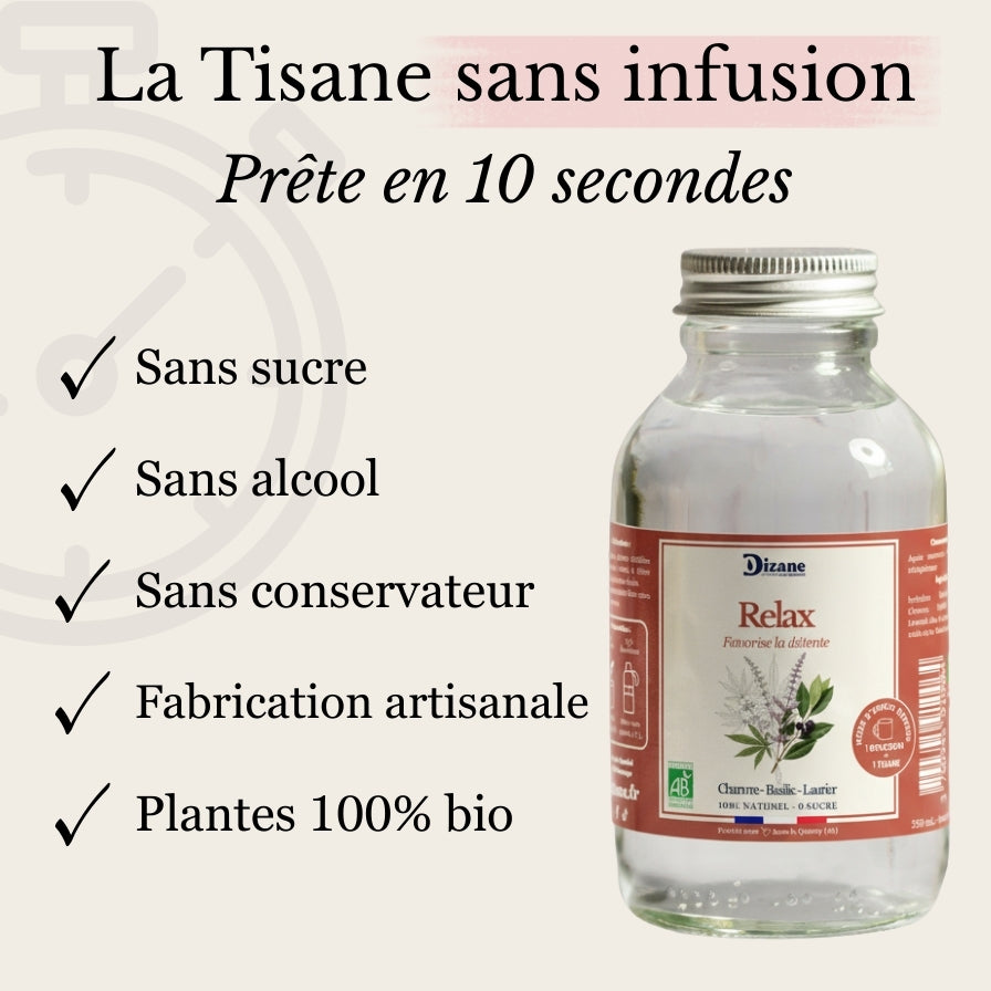 Dizane Relax