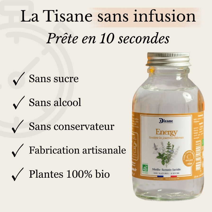 Dizane Energy