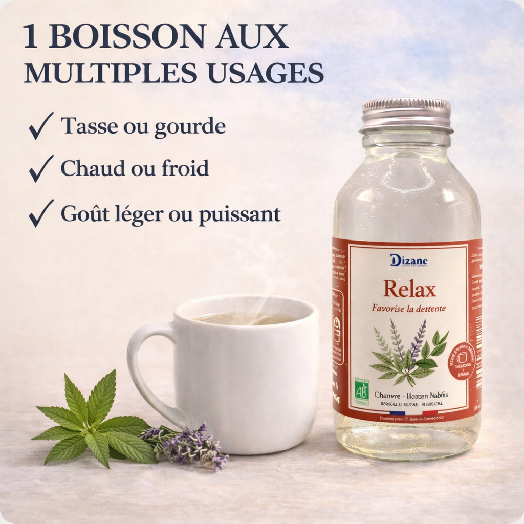 Dizane Relax