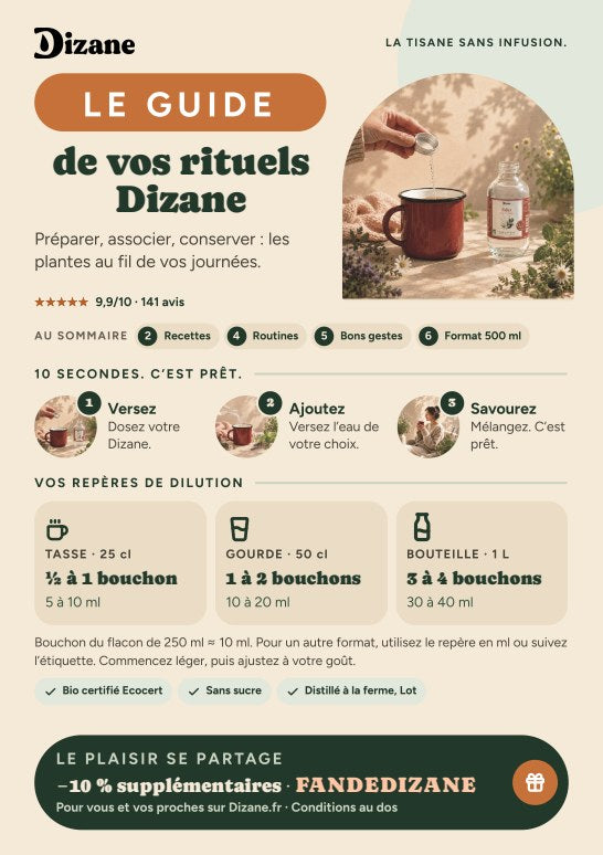Besoin d’être guidé ?